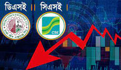 পতন শেয়ারে,মূলধন কমল ২ হাজার কোটি
