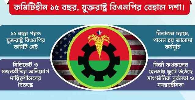 বেহাল দশা কমিটিছাড়া যুক্তরাষ্ট্র বিএনপির