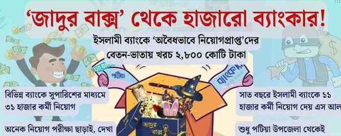 অবৈধ’ নিয়োগে ইসলামী ব্যাংকে বিশৃংক্ষলা