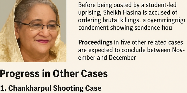 চলতি বছরেই ৬ মামলার রায়,হতেপারে কঠিন শাস্তি