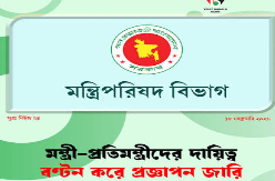সরকারের সাড়ে ছয় মাস: সাফল্য ও চ্যালেঞ্জ